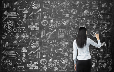 Rear view of the business lady who is drawing business icons on the chalkboard as a wall.