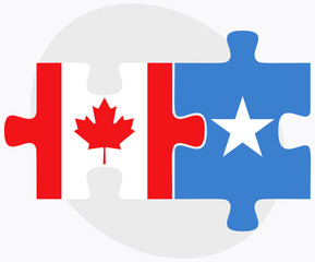 Canada and Somalia Flags