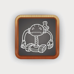 robot doodle
