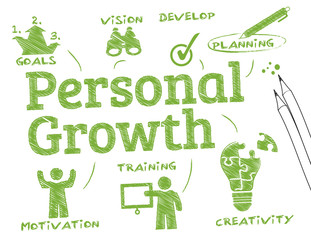 Personel Growth - obrazy, fototapety, plakaty