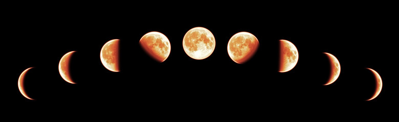 Total Lunar Eclipse