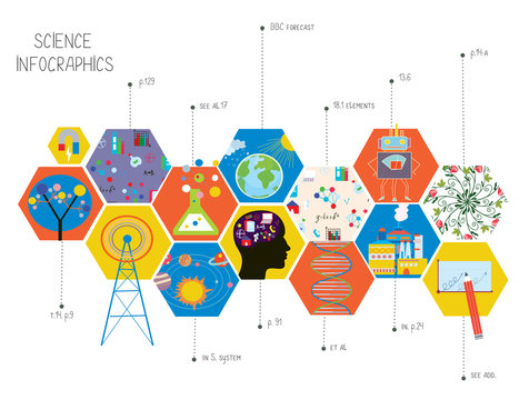 Science infographics of different areas - presentation or cover illustration