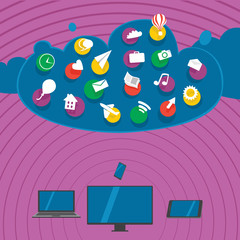Big Clouds.Devices synchronize data with a cloud storage.