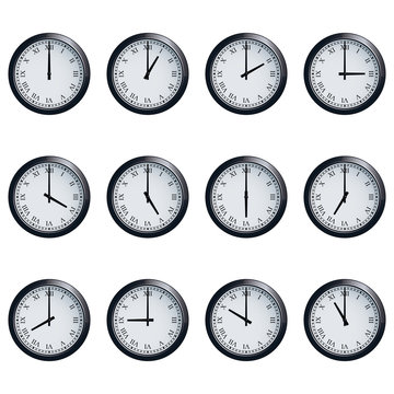 Clock set with Roman numerals, timed at each hour