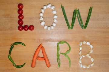 Low carb text