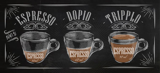 Poster espresso chalk