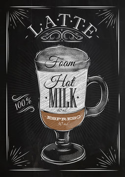 Poster latte chalk
