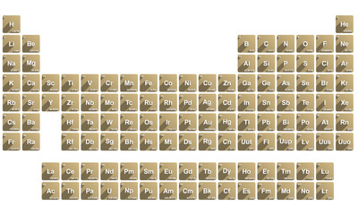 Periodic table of all elements with details in brown color.