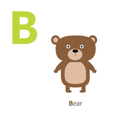 Letter B Bear Zoo alphabet. English abc letters with animals Education cards for kids Isolated White background Flat design