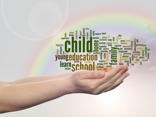 Conceptual child education word cloud