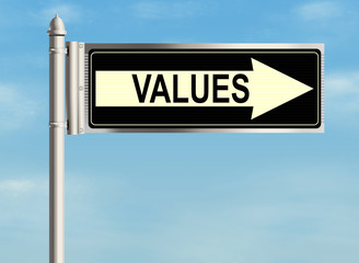 Fototapeta premium Values. Road sign on the sky background. Raster illustration.