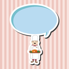 chef theme elements vector,eps