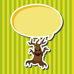 bizarre monster theme elements vector,eps