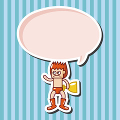 Wrestler theme elements