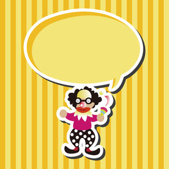 clowns theme elements vector,eps