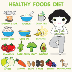 Healthy Foods Diet Infographic And Character illustration set