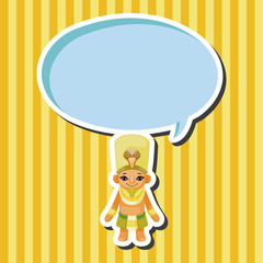 pharaoh theme elements