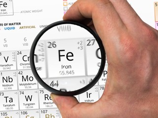 Iron symbol - element of periodic table zoomed with magnifying glass