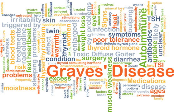 Graves’ disease background concept