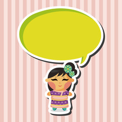 Chinese people theme elements