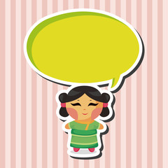 Chinese people theme elements