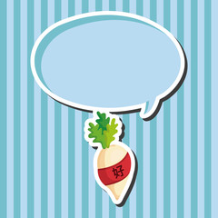 Chinese New Year theme elements, lucky white radish with Chinese