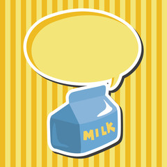 milk theme elements