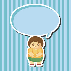 patient theme elements