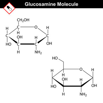 Glucosamine structural formula