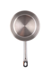 Metal frying pan..
