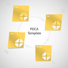 Yellow paper stickers with PDCA method template on light