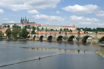 View of the Old Town and Charles Bridge over Vltava river in Prague, Czech Republic