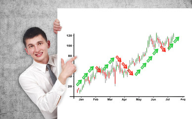 poster with drawing stock chart