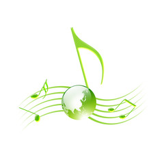 エコロジー譜面