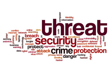 Threat word cloud concept