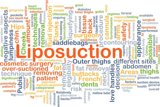 Liposuction background concept