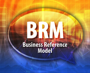 BRM acronym definition speech bubble illustration