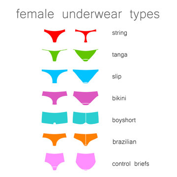 female underwear types