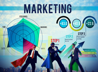 Marketing Planning Strategy Vision Advertisement Concept