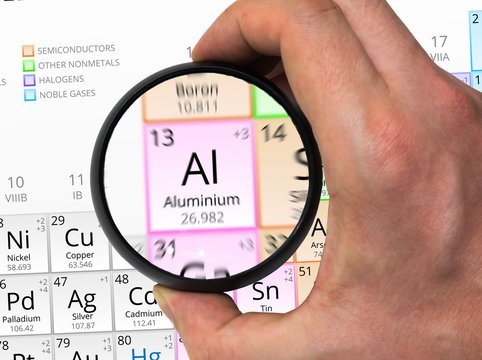 Aluminium symbol - Al. Element of the periodic table zoomed with