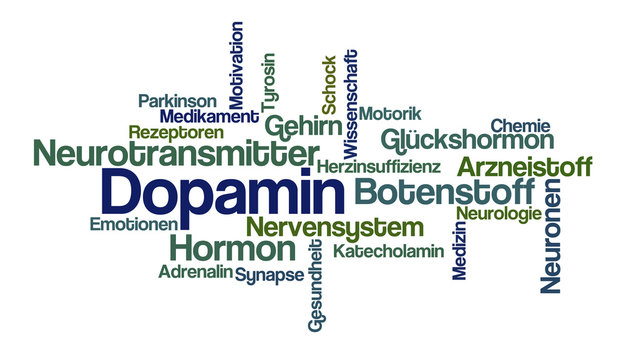 Word Cloud - Dopamin