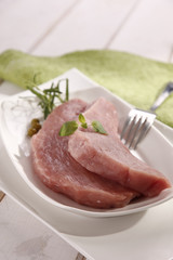 slices of pork loin 