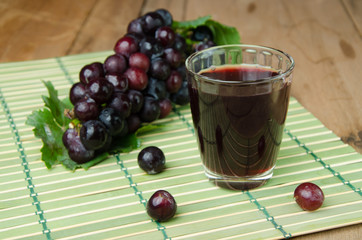grapes juice