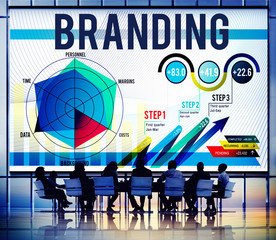 Branding Advertising Commercial Copyright Marketing Concept