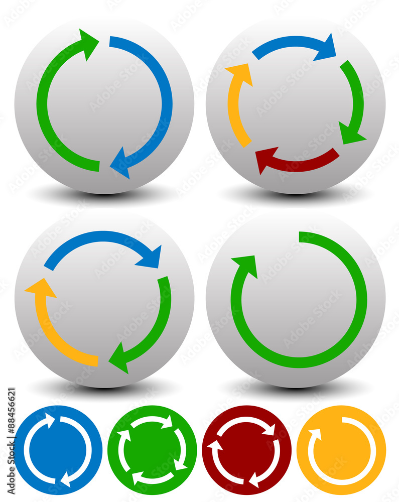 Poster circular arrows for recycle, repetition, rotation or cycle, sync