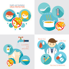 Health and Sanitation Infographics, Cleanness, Contagious Disease Prevention and Secure