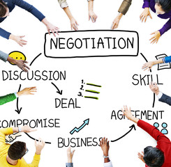 Negotiation Cooperation Discussion Collaboration Contract Concep