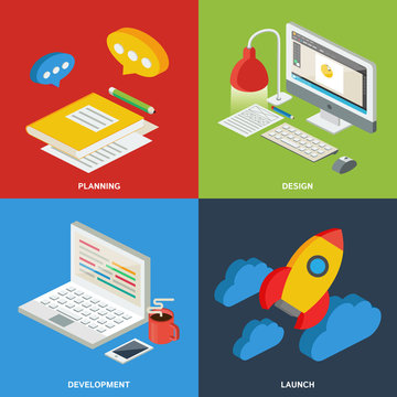 Web development process concept