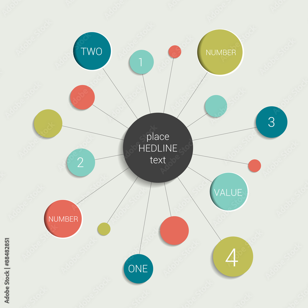 Poster circle flowchart scheme. center, middle scheme. simply flat design.