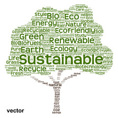 Vector conceptual green ecology tree word cloud